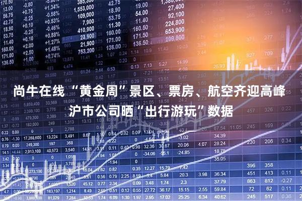 尚牛在线 “黄金周”景区、票房、航空齐迎高峰 沪市公司晒“出行游玩”数据